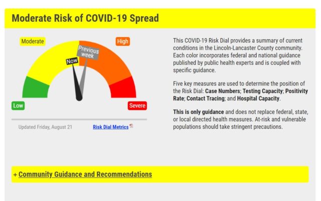 Covid 19 Risk Dial Lowered From Orange To Yellow