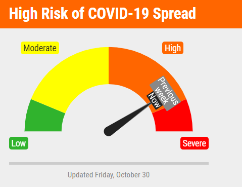 Covid Risk Dial Remains High Orange