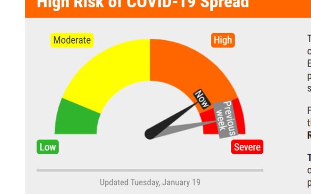 Covid 19 Risk Dial Drops To Orange