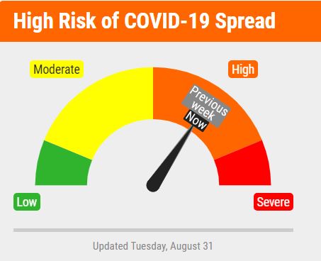 COVID-19 Risk Dial Remains In Mid-Orange For Lincoln/Lancaster County