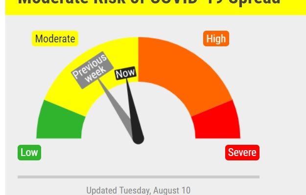 Covid Risk Dial Rising Another Notch — Now Elevated Yellow