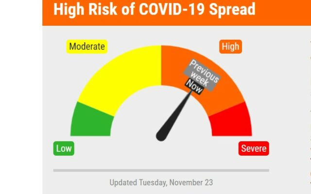 Covid Dial Stable But Concern Rises Over Hospitalizations And Case Counts