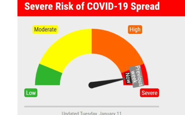 COVID-19 Risk Dial Stays In Red For Lincoln-Lancaster County