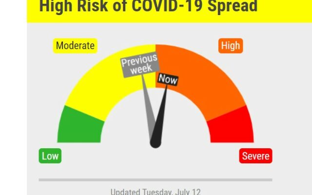 Covid Risk Dial Back Up To Orange Range