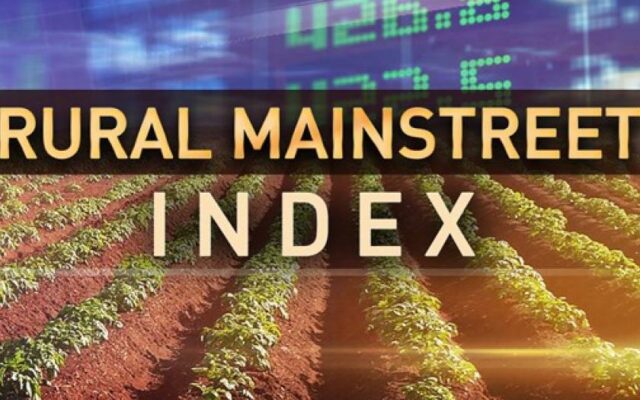 Rural Mainstreet Economic Index Falls Below Growth Neutral Again
