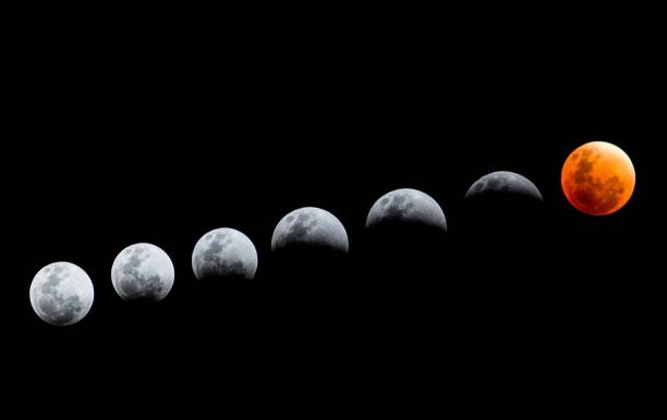Last Total Lunar Eclipse for Three Years Arrives Tuesday